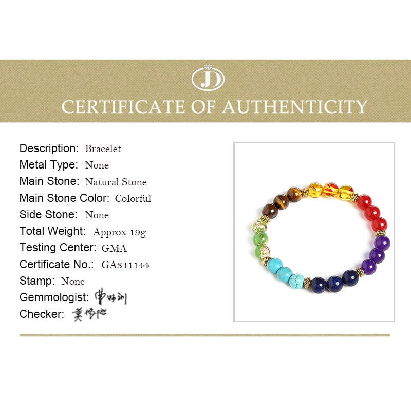 JD Natural Stone 7 Chakra Bracelets & Bangles Tiger Eye Bead Yoga Balance Bracelet Men Women Wristband Buddha Prayer Jewelry